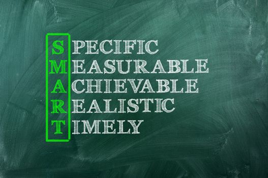 Acronym concept of Smart  and other releated words on green chalkboard