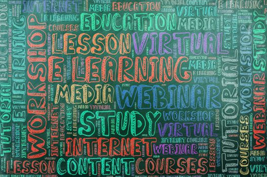 E learning  word cloud on green chalkboard