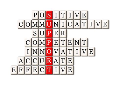 customer support  concept -positive, comunicative,super competent,innovative,innovative, effective