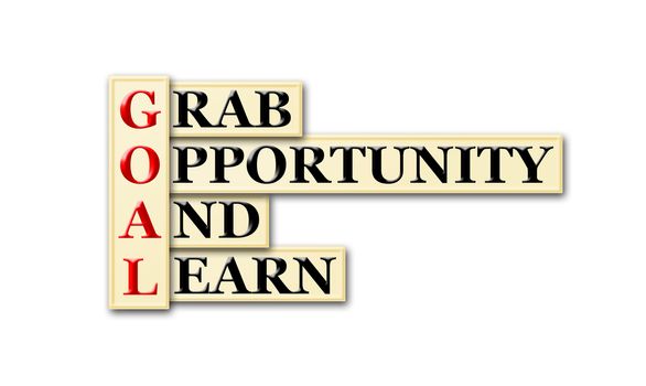 Acronym concept of Goal  and other releated words