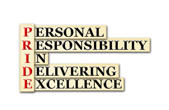 Conceptual PRIDE acronym - personal responsibility in delivering excellence. 