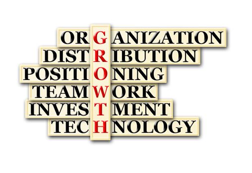 acronym concept of Growth  and other releated words