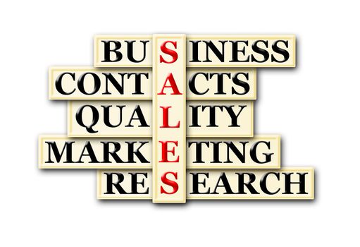 acronym concept of sales  and other releated words