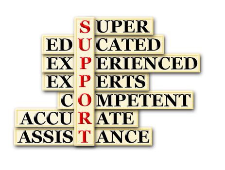 acronym concept of Support  and other releated words