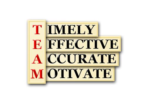 acronym concept of Team  and other releated words