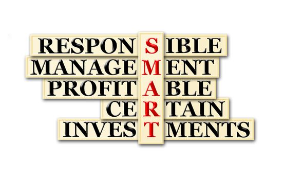 Acronym concept of Smart  and other releated words