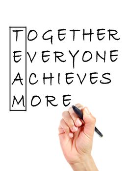 Together everyone acheives more teamwork motivational saying 