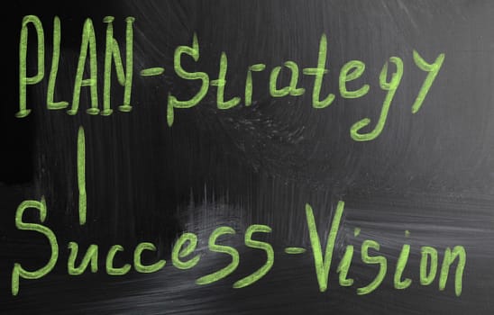 plan - strategy