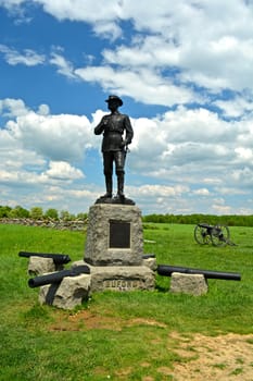 Gettysburg National Military Park