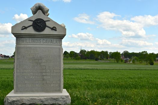 Gettysburg National Military Park