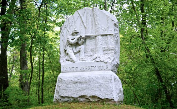 Gettysburg National Military Park