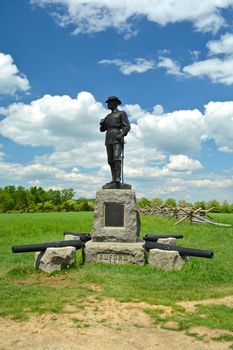 Gettysburg National Military Park