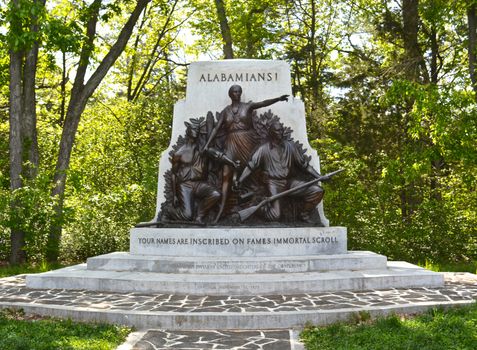 Gettysburg National Military Park