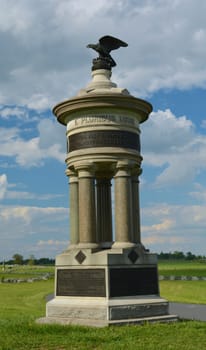 Gettysburg National Military Park