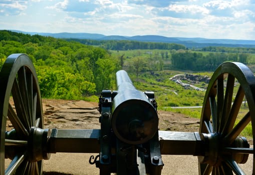 Gettysburg National Military Park