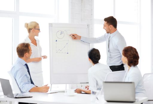 business concept - business team working with flipchart in office