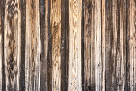 Background texture of wooden with good detail.