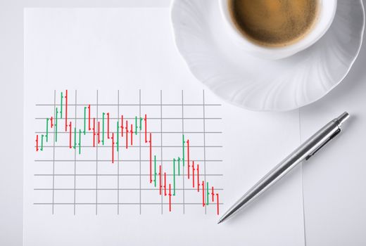 business and money concept - paper with forex chart in it and coffee