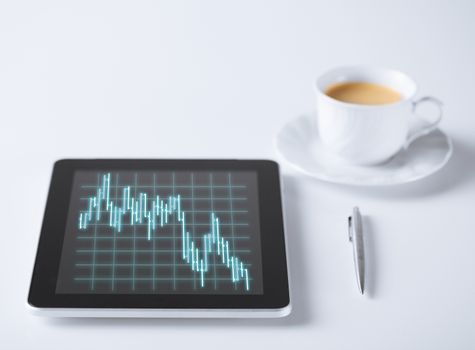 business, money and technology concept - tablet pc with forex chart on it and cup of coffee