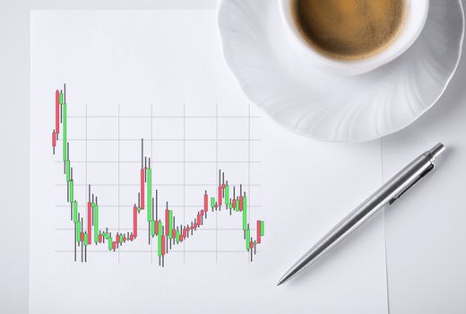 business and money concept - paper with forex chart in it and coffee