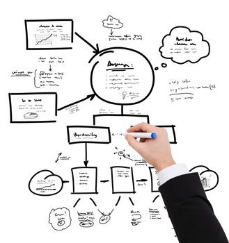 business and education concept - close up of businessman hand drawing scheme