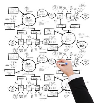 business and education concept - close up of businessman hand drawing scheme