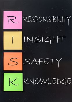 Risk assessment acronym handwritten on a blackboard 