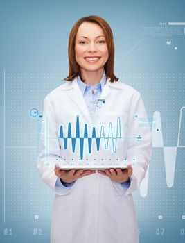 healthcare, technology and medicine concept - smiling female doctor and tablet pc computer