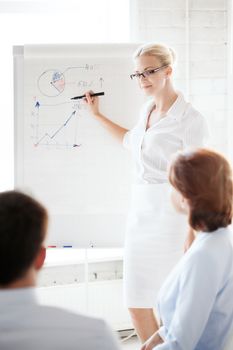 business concept - businesswoman pointing at graph on flip board in office