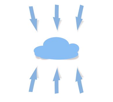 Cloud computing concept