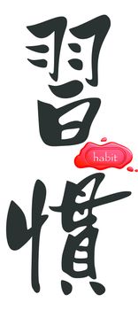 Habit in Chinese