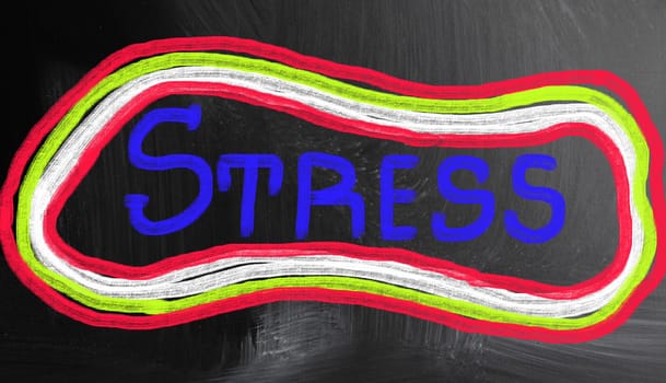 stress concept