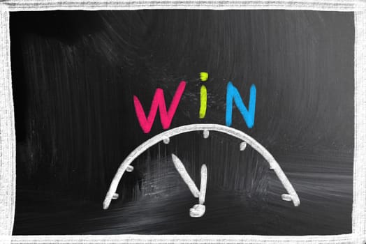 win concept