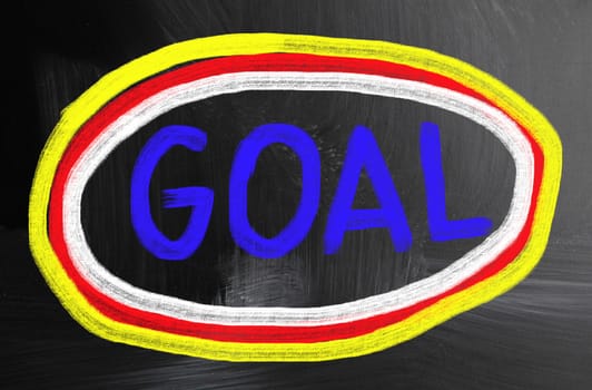 goal concept