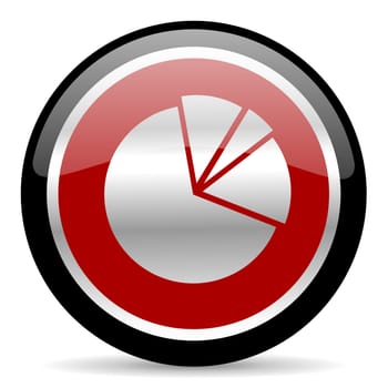 red glossy web button on white background