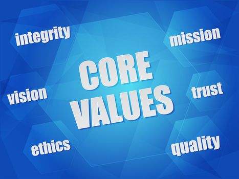 core values - quality, mission, ethics, integrity, vision, trust - business concept words in hexagons over blue background, flat design