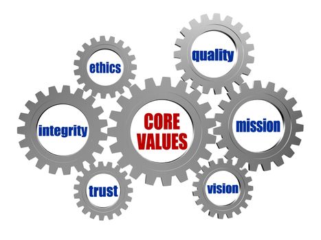core values - words in 3d silver grey metal gear wheels, business cultural riches concept