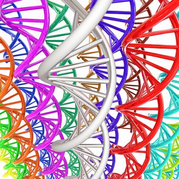 DNA structure model background