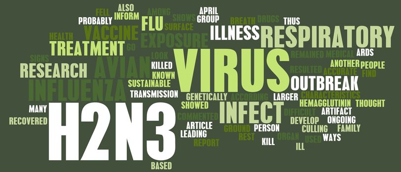 H2N3 Concept as a Medical Research Topic