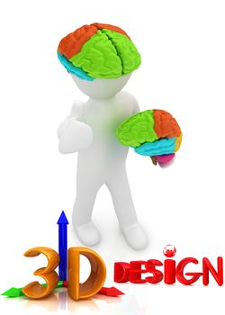 3d people - man with a brain