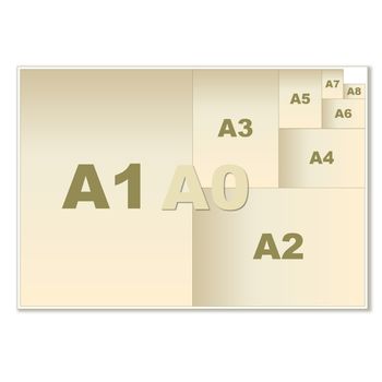 Size chart illustrating the ISO A series paper sizes in white background