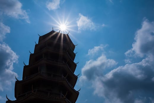 Chinese Temple with blue sky in Bangkok,Thailand at day