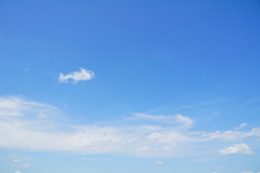 blauer Himmel mit leichter Bewölkung