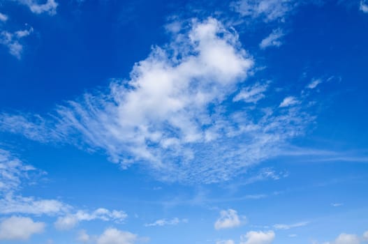 Blue sky background with white clouds 