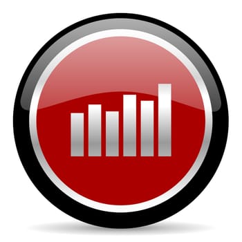 red glossy web button on white background