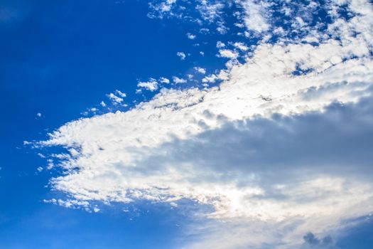 Blue sky with clouds