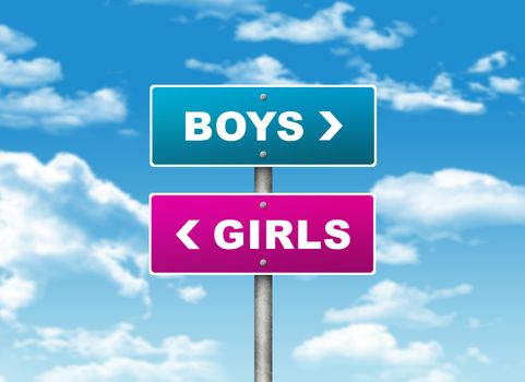 Crossroads road sign. Pointer to the right BOYS, but GIRLS left. Choice concept