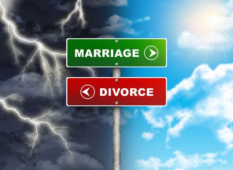Crossroads road sign. Right color sky - MARRIAGE, DIVORCE left thunder. Choice concept