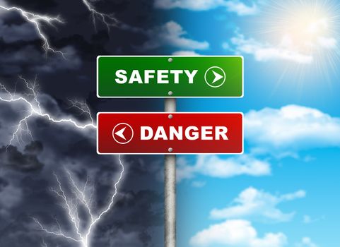 Crossroads road sign. Right color sky - SAFETY, DANGER left thunder. Choice concept