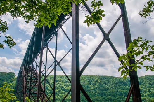 West Virginia's New River Gorge bridge carrying US 19 